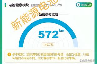 破防了！湖人目前17胜19负 2023年同期已取得18胜